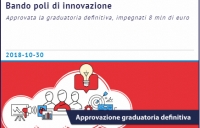 Bando poli di innovazione - Approvata la graduatoria definitiva